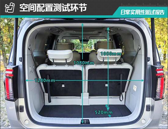 沃尔沃EM90日常实用性测试报告凯发k8国际首页登录2025款(图26)